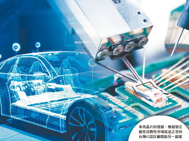 （圖／先探投資週刊提供）