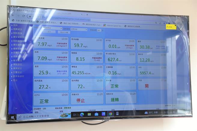 今全台第1座示范海域水质自动监测站启用，即日起全年、全天候24小时连续自动量测并纪录海域水质。（吕妍庭摄）