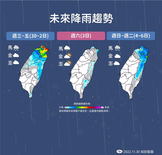 降雨部分则以迎风面为主，其中基隆北海岸有局部豪雨的机率。（图／气象局提供）