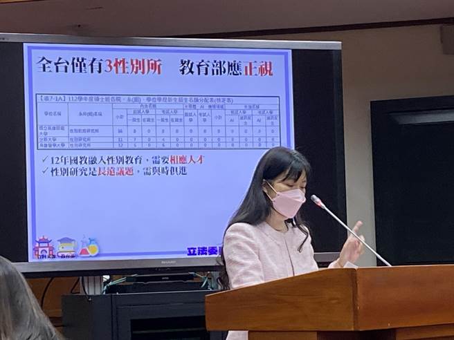 立委陈秀宝指台湾仅有3所大学设有性别研究所，不应该轻易让世新性别所停招。（林志成摄）