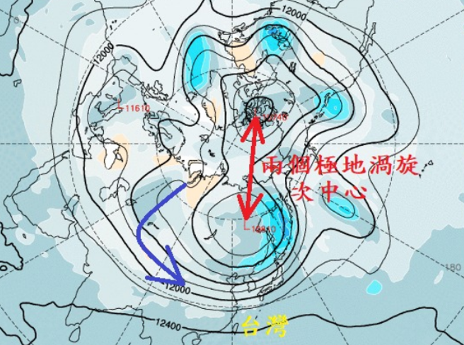 鄭明典分享「雙極渦」，指中緯度地區已有不少地方被冷空氣掃到。（翻攝臉書）