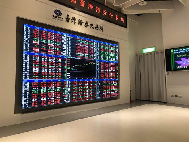 台股示意圖。(圖／吳靜君攝)