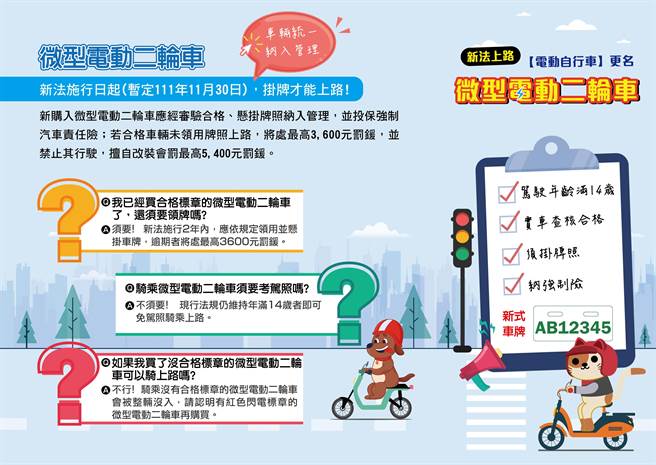 彰化县警察局加强宣导微型电动二轮车须领用牌照才能上路。（彰化县警察局提供／吴敏菁彰化传真）
