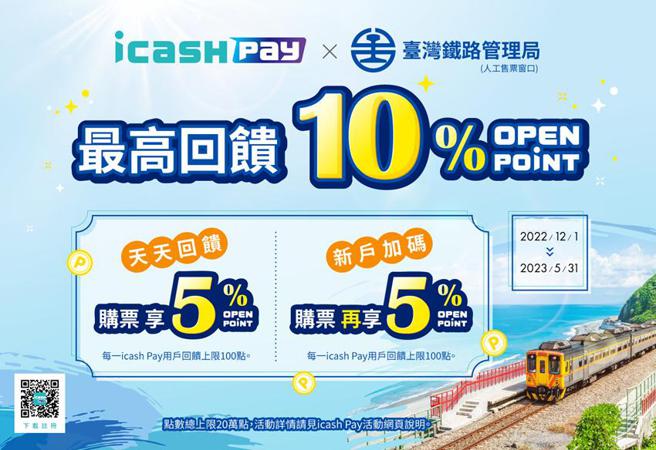 12月起台鐵新增icash Pay支付購票，再享最高10％回饋。（圖／愛金卡公司提供）