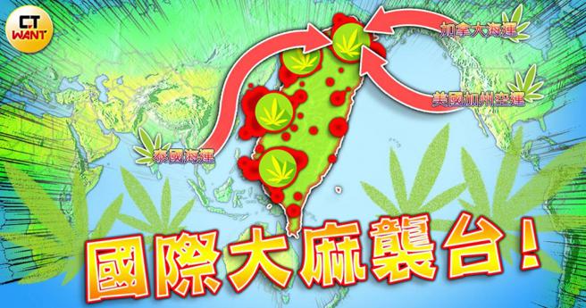 近年包括加拿大、美国多州都将大麻合法化，今年6月泰国也开放医用大麻，员警忧心台湾将面临国际大麻海空运走私浪潮袭击。（示意图／本刊绘图组）