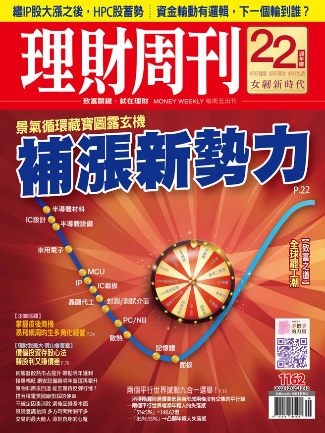 《理財周刊1162期》