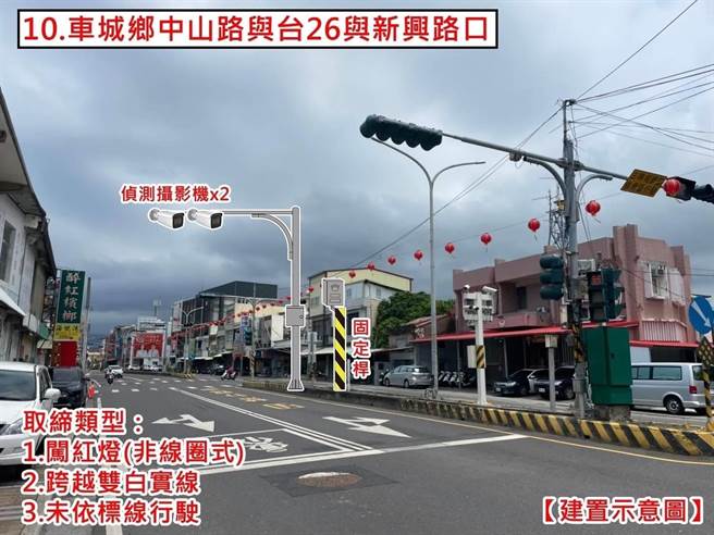 屏东县警察局执行科技执法成效斐然，近日将触角延伸至屏南地区。（警方提供／谢佳潾屏东传真）