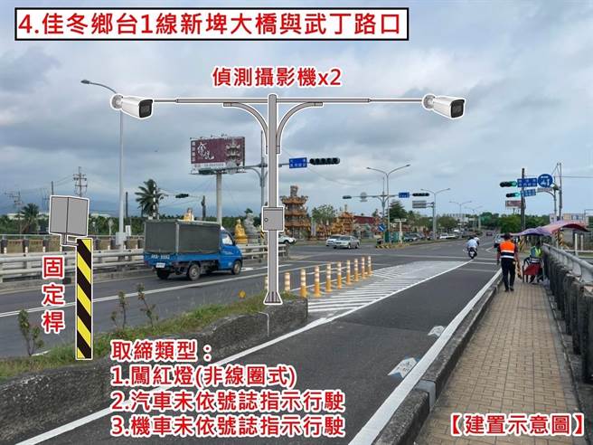 屏东县警察局执行科技执法成效斐然，近日将触角延伸至屏南地区。（警方提供／谢佳潾屏东传真）