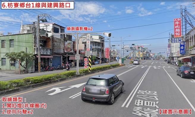 屏东县警察局执行科技执法成效斐然，近日将触角延伸至屏南地区。（警方提供／谢佳潾屏东传真）