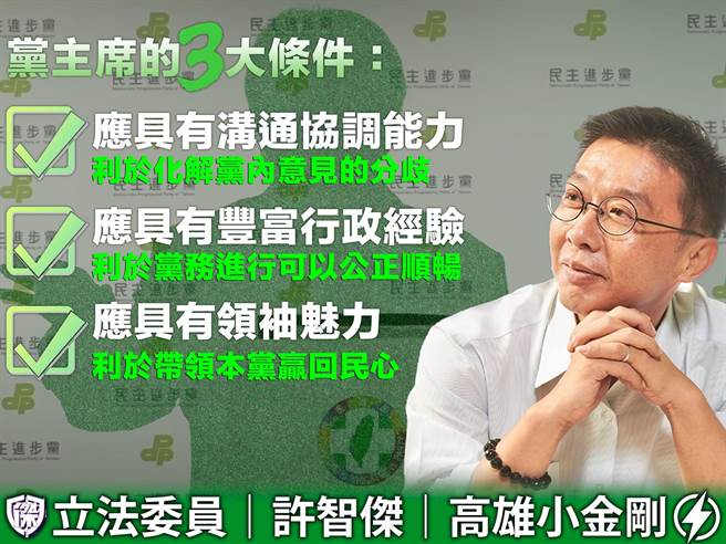 立委许智杰曾表态赞同赖清德角逐党主席，至于党主席须具备哪些能力，他认为，要能沟通协调，以化解党内意见的分歧，是首要的条件。（摘自许智杰粉丝专页）