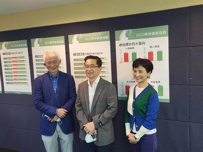 精神健康基金会于2001年成立精神健康日暨心灵启航论坛，宣示每年12月第3个星期六为「台湾精神健康日」迄今已逾20年，藉由举办精神健康嘉年华传达提升精神健壮程度的重视与关心。（林周义摄）