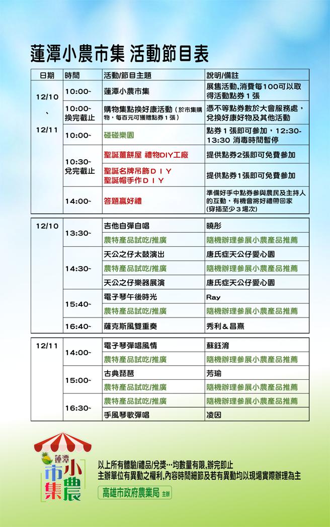 12月10-11日两天高雄市政府农业局在左营高雄物产馆，特别办理「圣诞姜饼屋．礼物DIY工厂」。(高雄市农业局提供)
