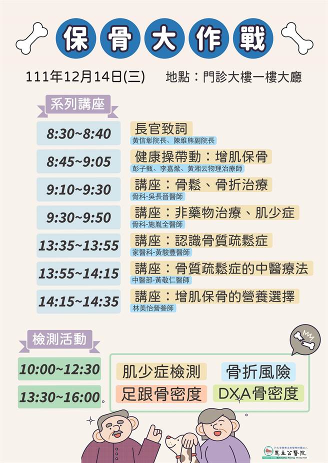 65岁以上民眾，每7人就有1人有骨质疏松问题，女性比例更高于男性。三峡恩主公医院为了促进骨松卫教，12月14日早上10时至下午4时，将在门诊医疗大楼进行「保骨大作战」免费检测活动。（三峡恩主公医院提供）
