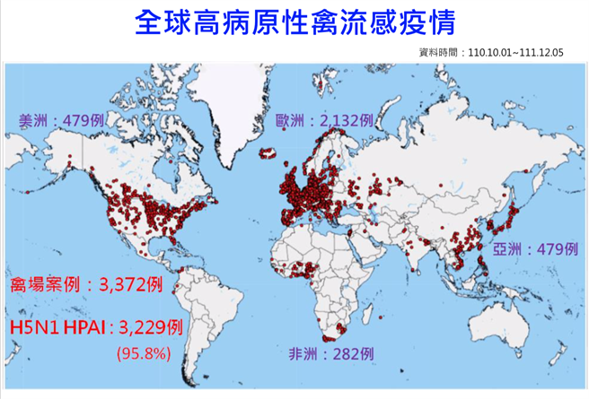 全球高病原性禽流感疫情分布图。（防检局提供）