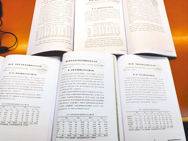 图为陈明通指导的论文其中5本，第四章第一节几乎写得一模一样，宛如一个模子印出。（简立欣摄）