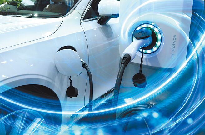 （圖／達志影像）