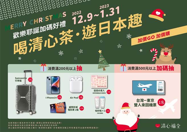 清心福全抽獎獎品一覽，iPhone14 128G、台灣－日本東京雙人來回機票相當誘人。（清心福全提供）