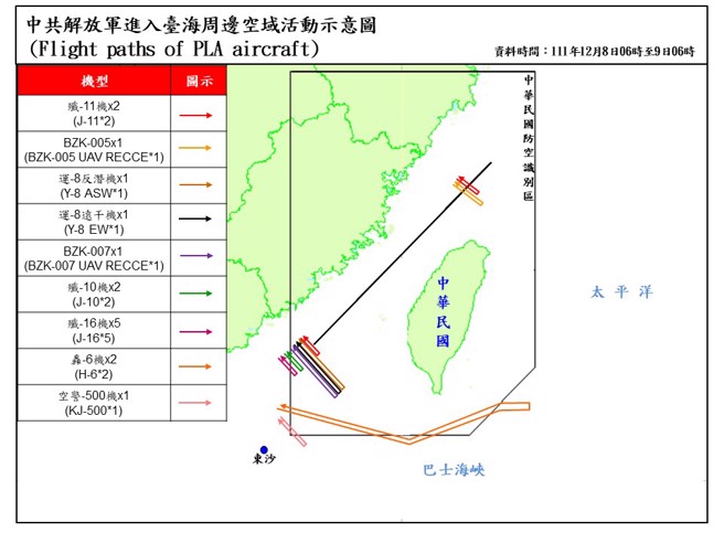今(9)日迄上午9时止，侦获共机24架次、共舰4艘次，持续于台湾周边海空域活动。(国防部提供)