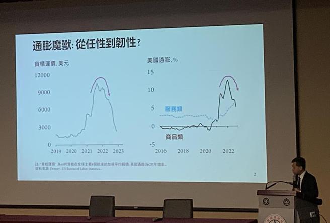（国泰世华银行首席经济学家林启超在中华经济研究院经济展望会议上演讲。图／陈碧芬）