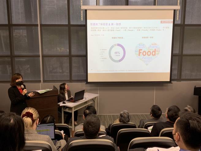 台湾亚洲交流基金会今天发表「台湾与台商企业形象－新加坡调查报告」，这是我国首次在新加坡针对与台商有往来的新加坡企业经营者进行实地调查之结果。（杨孟立摄）