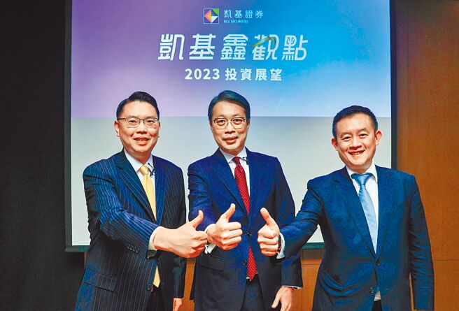 凯基证券举办「凯基鑫观点 2023投资展望」论坛，由凯基投顾董事长朱晏民（中）、凯基证券财富管理副总阮建铭（左）与凯基投信新事业发展处副总穆正雍为投资人分析2023年全球市场投资机会与展望。图／凯基证券提供