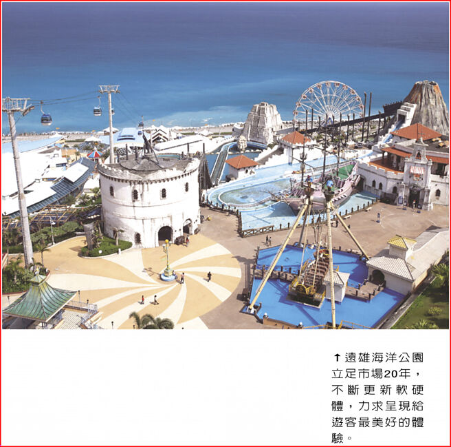 远雄海洋公园立足市场20年，不断更新软硬体，力求呈现给游客最美好的体验。图／远雄海洋公园