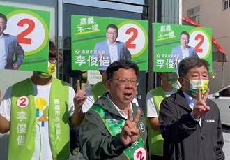 嘉義市長選戰 陳時中喊話「把對我的情感轉移給李俊俋」