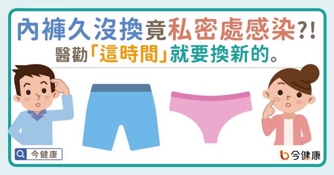 图/今健康提供