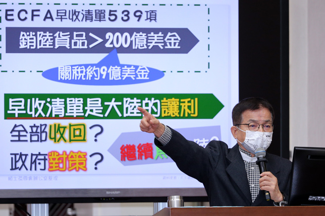 中国大陆上周暂停台湾2400件加工类食品、水产品进口，国民党立委赖士葆（见图）点名财政部长苏建荣、卫福部长薛瑞元、农委会主委陈吉仲等官员有失职守，必须下台负责。赖士葆12日在立法院财政委员会质询，要求政府相关单位正视两岸贸易等相关问题。（黄世麒摄）