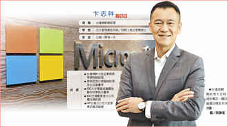 台灣微軟總經理 卞志祥 產業數位化 邁向黃金十年