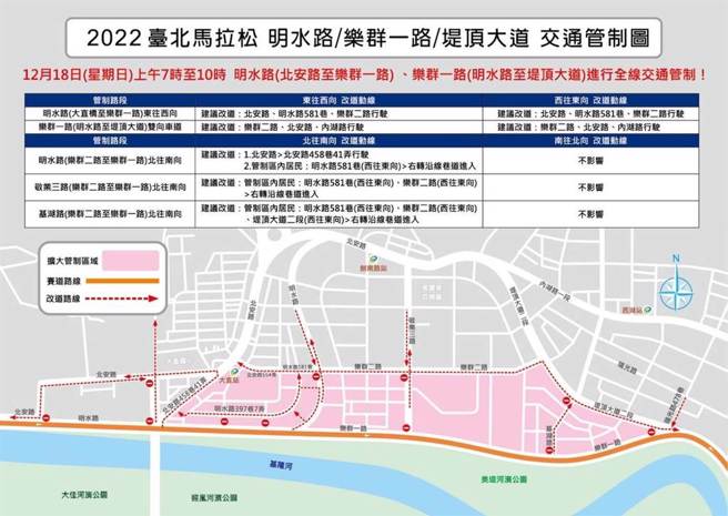 台北马拉松交管路段。（交大提供／杨亚璇台北传真）