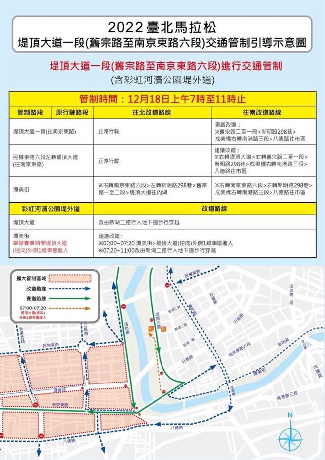 台北马拉松交管路段。（交大提供／杨亚璇台北传真）