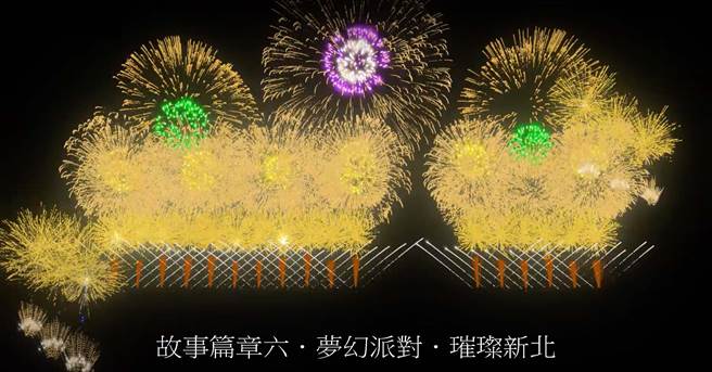 「璀璨新北-1314就爱你跨河烟火」在淡水河两岸的淡江大桥、淡水渔人码头旁河面、八里水上运动中心同步施放，为全台最长，布线长达1公里，将施放13分14秒，象徵「一生一世就爱你」，让民眾度过浪漫跨年夜。（高滩处提供）