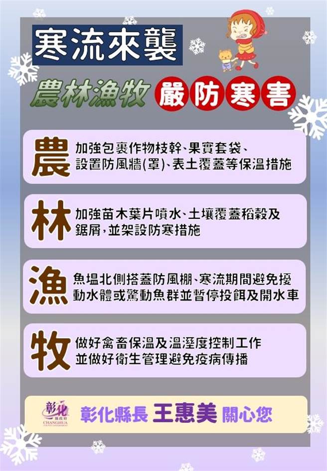 入冬後最強寒流來襲，彰化縣政府提醒防寒措施。（彰化縣政府提供／吳敏菁彰化傳真）