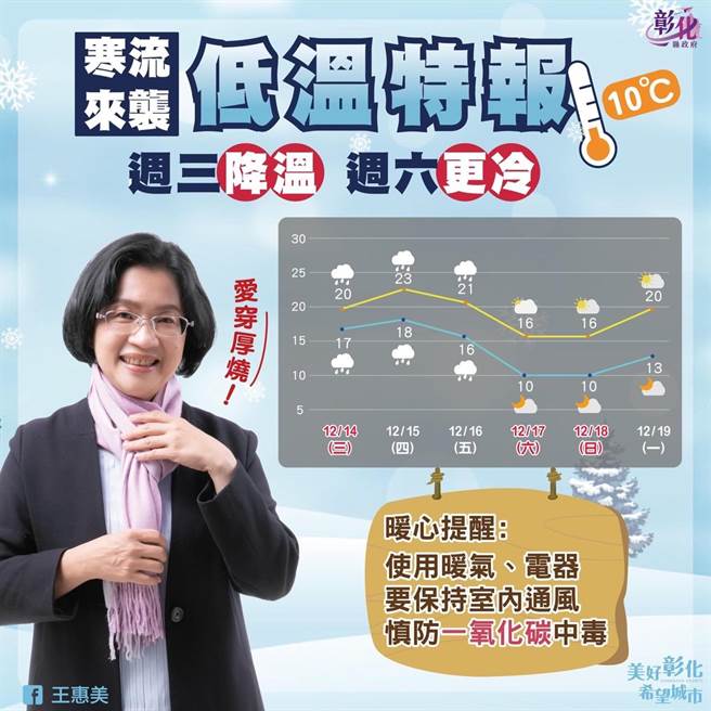 入冬後最強寒流來襲，彰化縣政府提醒防寒措施。（彰化縣政府提供／吳敏菁彰化傳真）