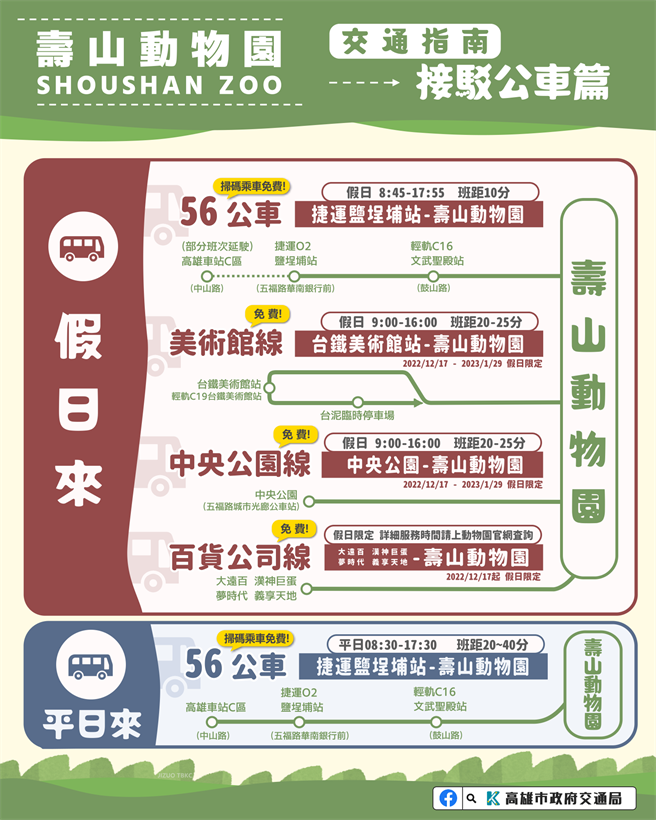 高雄市交通局提供56号公车、接驳车时段与上下车地点。（高雄市交通局提供／崔正纲高雄传真）