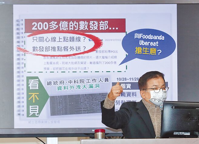 国民党立委赖士葆批评，花200多亿元成立数位发展部，却开发一个点麵线的App，放着资安维护工作不做，只做小事情，会不会画错重点？（刘宗龙摄）