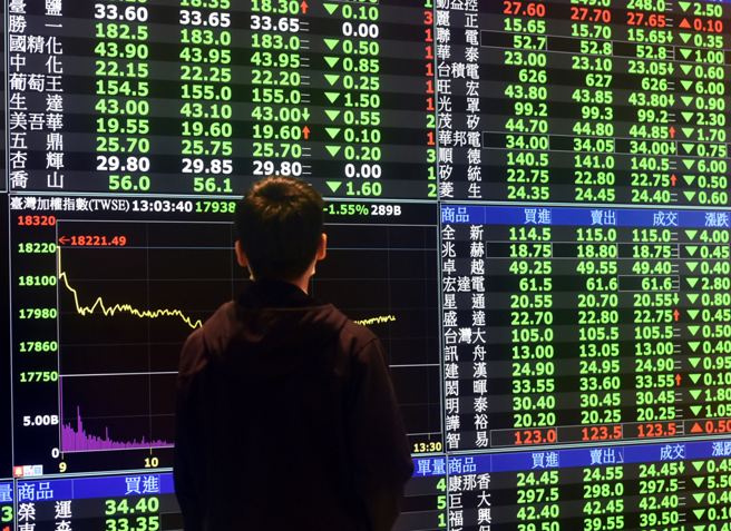 台股受美股影响盘中大跌逾200点，0056成分股调整将在今（16）日盘后生效。(示意图/本报系资料照片)

