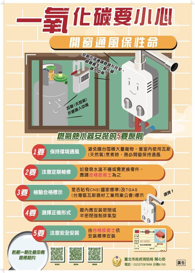 寒流来袭，消防局提醒小心一氧化碳中毒。（翻摄照片／林郁平台北传真）