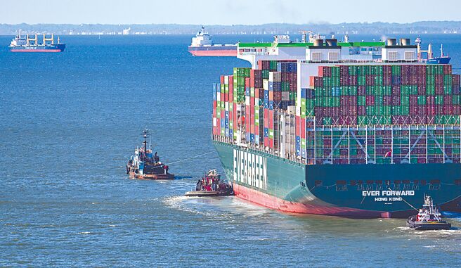 圖／美聯社、路透