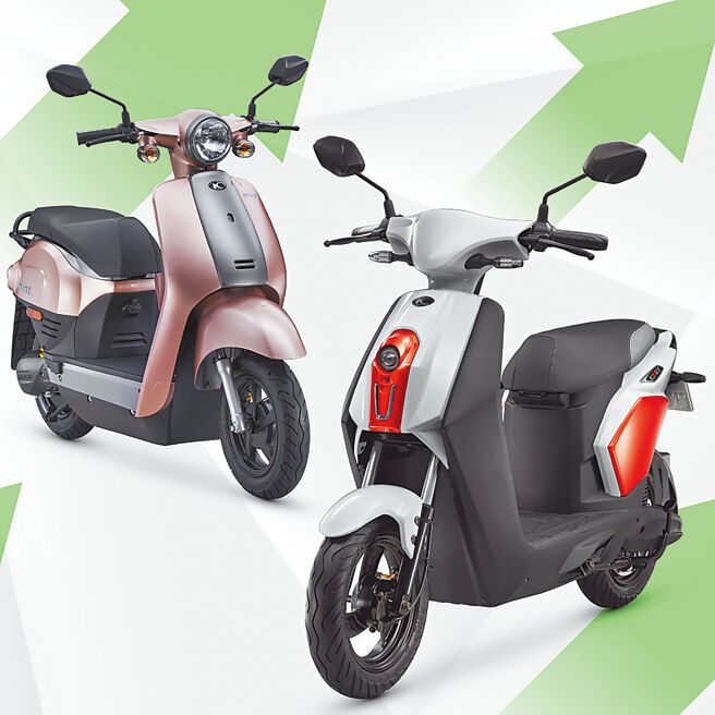 KYMCO微型二輪電動車舞風MINT（左）與酷騎COZY，售價皆為4萬7800元。（光陽提供）