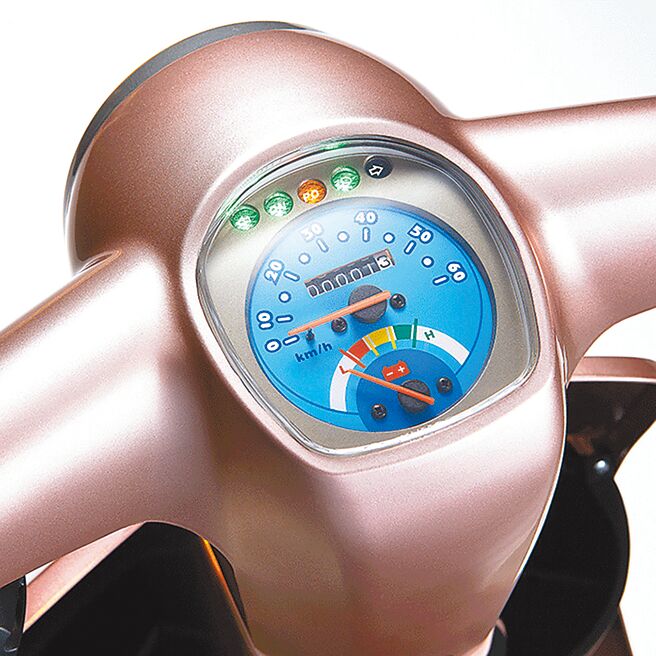 MINT儀表配色搶眼。（光陽提供）