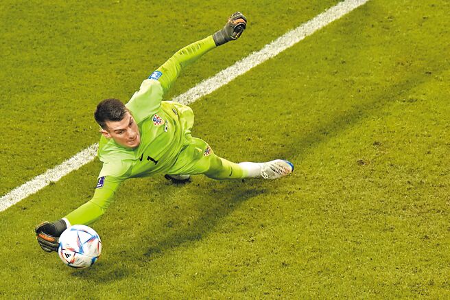 克罗埃西亚门将 李瓦柯维奇（美联社）