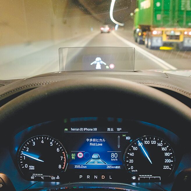 6.5吋全彩液晶仪表可依不同功能及驾驭模式变换。（陈大任摄）