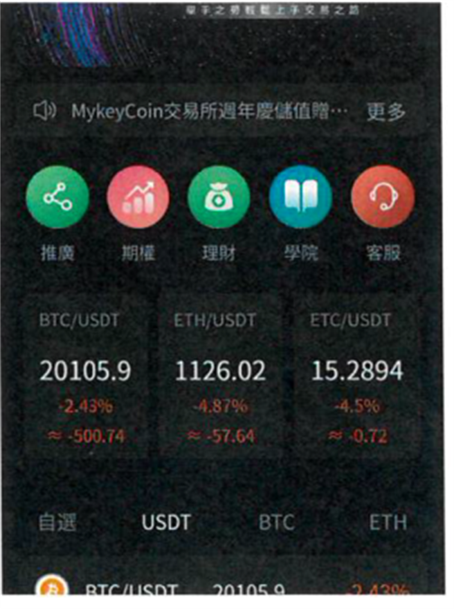 诈骗集团以虚拟货币诱骗被害人投资，并作为洗钱工具。（警方提供）