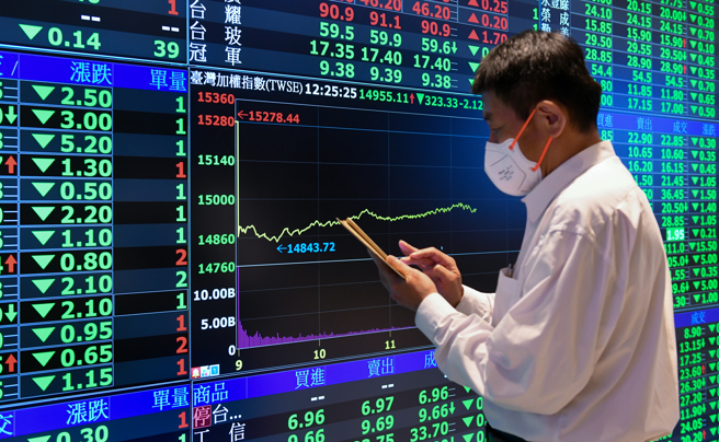 Taiwan stocks hit hard by 1 bad news and finally dropped 263 points, TSMC plummeted 9 yuan-Finance