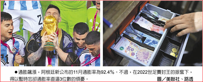 通膨飙涨，阿根廷新公布的11月通膨率为92.4％。不过，在2022世足赛封王的振奋下，得以暂时忘却通膨率直逼3位数的烦忧。图／美联社、路透