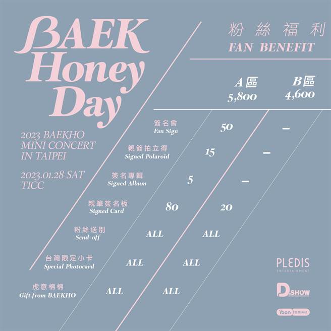 「2023 BAEKHO MINI CONCERT《BAEKHoney DAY》 IN TAIPEI」福利表。（D-SHOW提供）