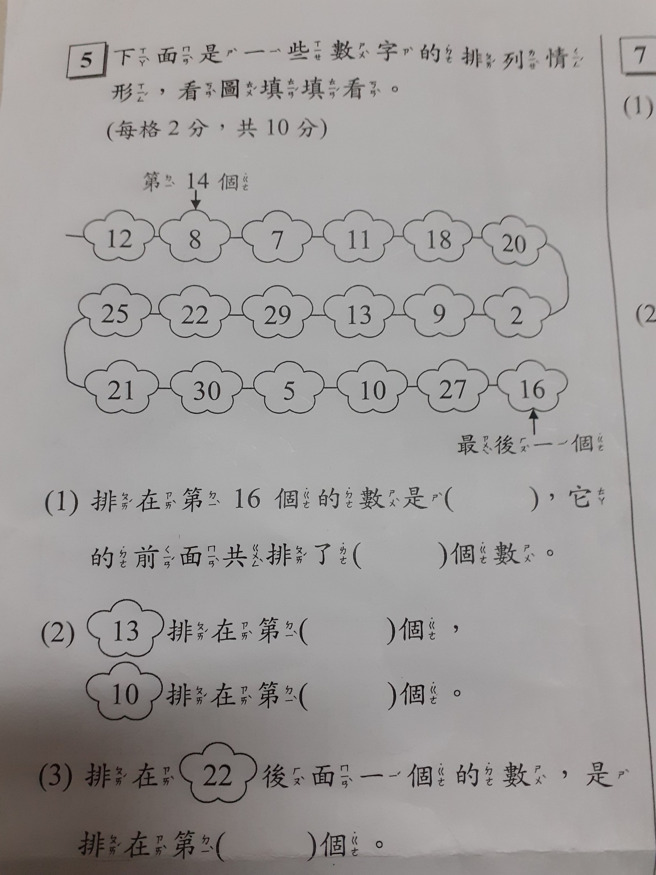 許多網友說明，只要理解題目意思後，就能夠順利答題。（翻攝自爆怨2公社臉書）