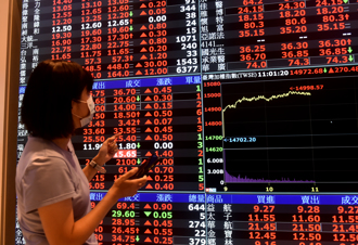 美股大漲刺激！台股強拉近150點 台積電勁揚8元至467